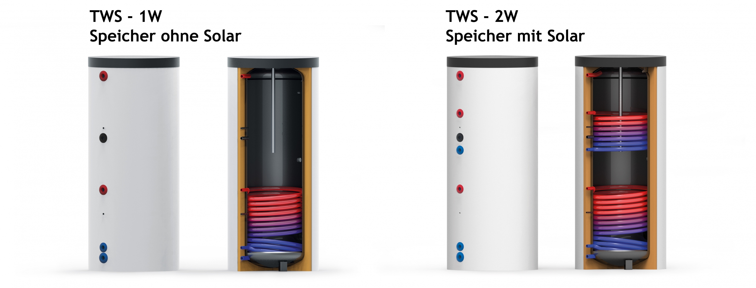 Brauchwasserspeicher Boiler für Warmwasser und Solar
